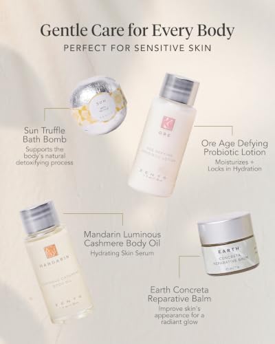 Hydration Body Care Gift Set - 4-Piece Mini Skincare Collection