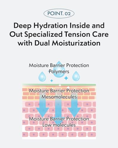 Hydrating Face Serum with Hyaluronic Acid & Cica for Skin Elasticity