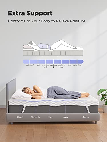 PERLECARE Twin 2 Inch Gel Memory Foam Mattress Topper with Cover – Breathable & Non-Slip