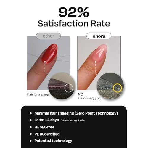 Nail Care & Cuticle Remover Tool with Interchangeable Attachments, At Home or Travel Ready, Gentle Cuticle & Hangnail Grooming for Finger Nails & Toe Nails