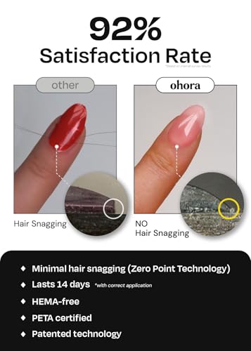 ohora Christmas Bucket List Limited Edition Nail Sticker Set - Salon-Quality, Long Lasting, Easy to Apply & Remove