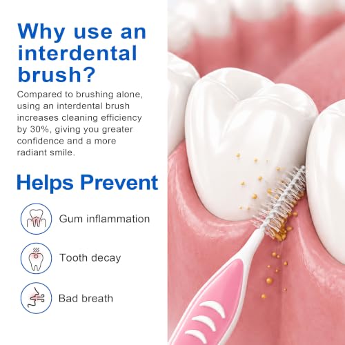 Interdental Brushes for Teeth Pink - 4 Boxes of 24 Pieces - Flexible German Wire Dental Picks for Tight Gaps & Braces