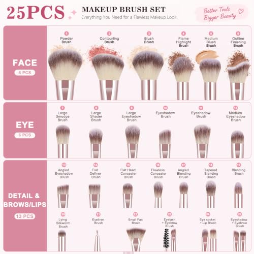 Pink Makeup Brushes Set 66Pcs Professional with Case - KUORYZAL