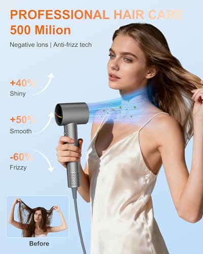 Healthkeep Grey 1500W Ionic Hair Dryer with Diffuser & Brushless Motor
