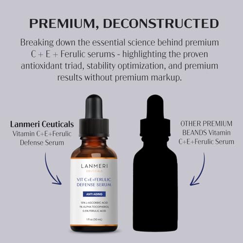 Vitamin C E Ferulic Serum 1 Fl oz - High-Stability Antioxidant & Hydrating