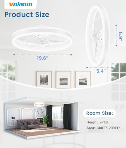 20 Inch White Low Profile Ceiling Fan with Dimmable LED Light and Remote Control