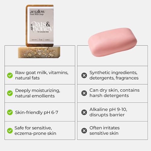 Amallow Goat Milk Soap Bars Variety Pack - Hand Made Organic Dry Skin Relief - 4 x 5 OZ