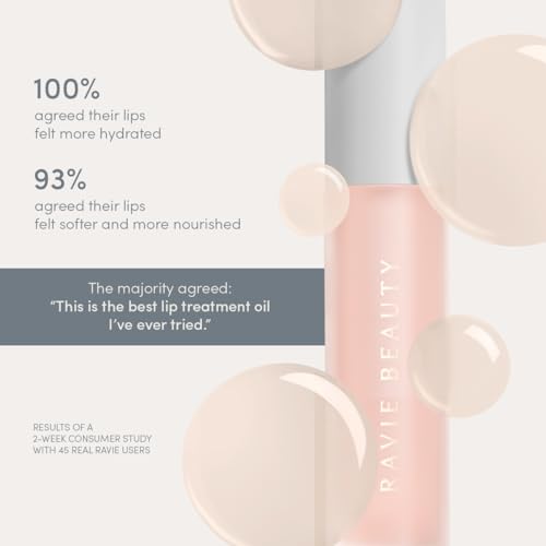 Silk Lip Renewal Treatment Oil 1 Count - Hydrating Lip Serum & Gloss Hybrid
