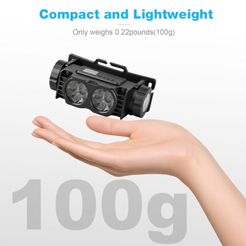 Tattoo Light Kit with Headlamp and Polarized Tattoo Glasses - Precise Tattooing