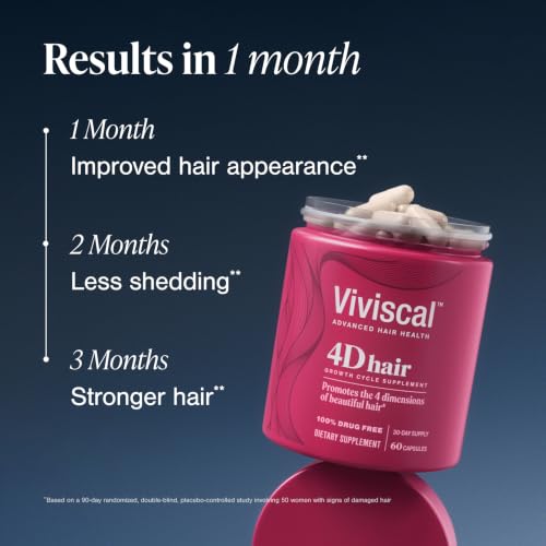 Hair Growth Supplements for Women - 60 Count, Supports Fullness & Strength