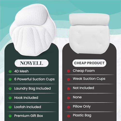 Bath Pillows for Tub ? Luxury 4D Air Mesh Bathtub Pillow with Non-Slip Suction Cups, Head & Neck, Upper Back Support, Quick-Dry, Machine Washable Spa Gift