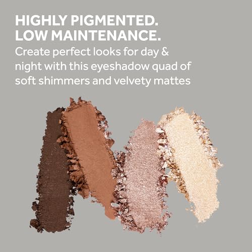 No7 Pro Artist Eyeshadow Duo - Lights Camera Action & Round of Applause Palettes - High-Pigment, Blendable Matte & Shimmer Eye Makeup (0.25 oz each)