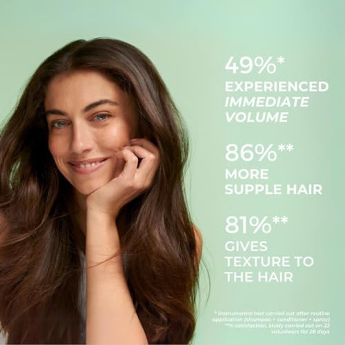 Volumizing Shampoo for Fine & Thin Hair - New Pack - Vegan, Sulfate-Free, Silicone-Free, 8.45 fl oz
