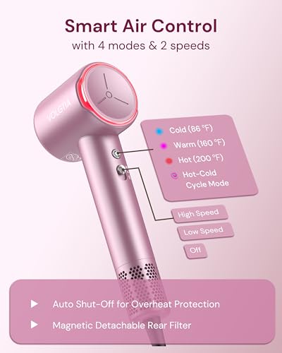 Volgtia Cherry Blossom Pink High-Speed Hair Dryer with Diffuser & Concentrator