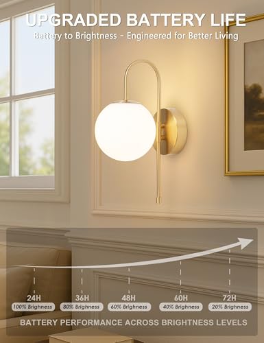 Battery Operated Gooseneck Wall Sconces - Brushed Gold Globe Glass Set of 2 - Gooseneck Variation