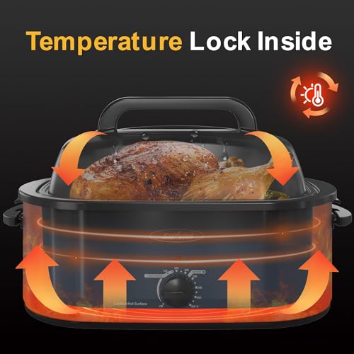 Electric Roaster Oven 22 Quart Large Capacity with Self-Basting Lid - Blue Variation