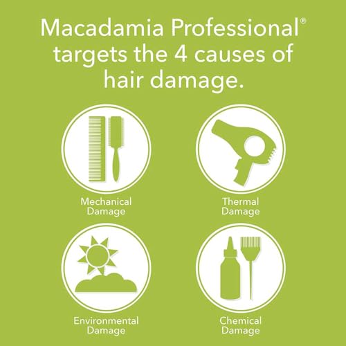 Nourishing Repair Shampoo 33 Fl Oz - Paraben & Sulfate-Free for Dry & Damaged Hair