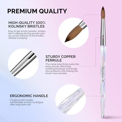 100% Kolinsky Acrylic Nail Brush - Transparent Size 8 - MelodySusie