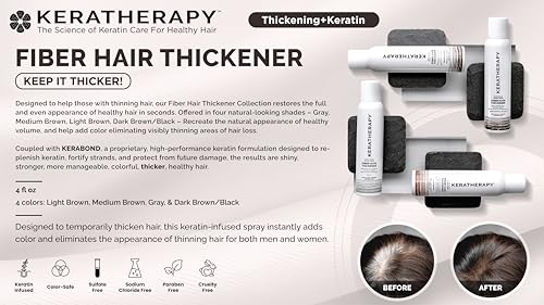 Unscented Keratherapy Keratin Hair Thickener Spray Dark Brown to Black 4oz - Volumizing & Concealing
