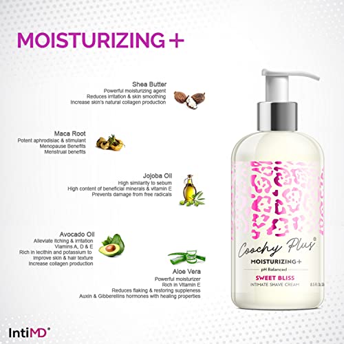 IntiMD Coochy Plus HydroLock Shave Kit for Women - Sweet Bliss, 1 Pack