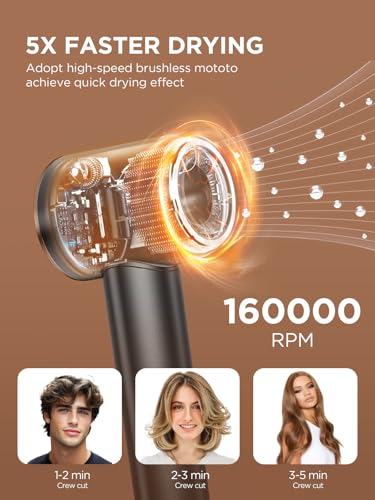Grey Dual Voltage Travel Hair Dryer with Diffuser - Ionic Fast Drying Compact
