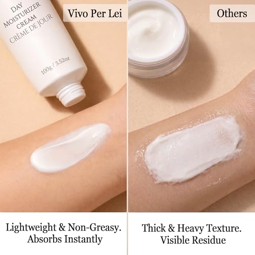 Dead Sea Day Cream for Hydrating and Anti-Aging - 3.52 Oz