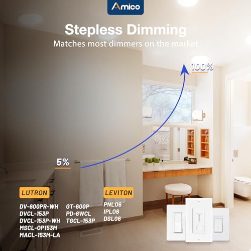 Amico 12 Pack 8-Inch White LED Recessed Canless Downlights with 5 CCT Options