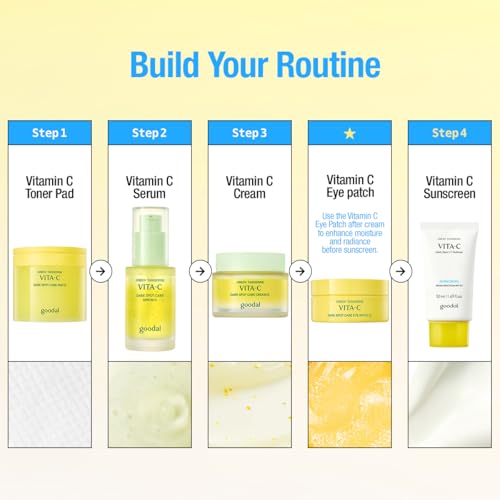 Green Tangerine Vita-C Sunscreen SPF 50 for Face - No White Cast, Broad Spectrum, Daily UV Defense, 50ml