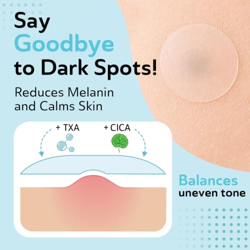 Dark Spot & Acne Blemish Patches Pack of 132 - Hydrocolloid, TXA & CICA