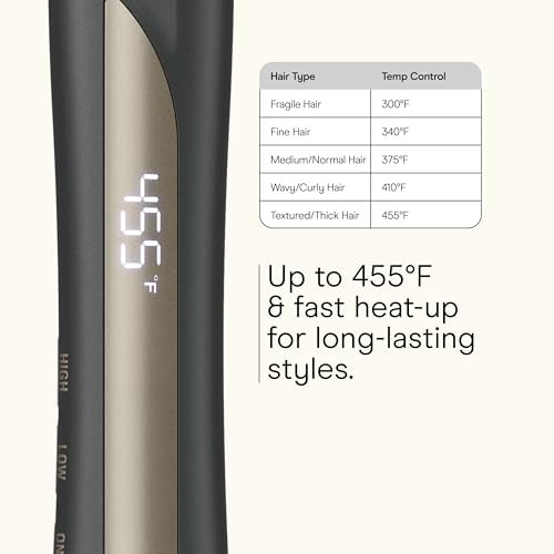 INFINITIPRO Tourmaline Ceramic 1-Inch Flat Iron Hair Straightener - Dark Gray