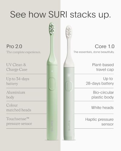 SURI Core Sonic Electric Toothbrush - Haze Green, Travel Cover, 4 Weeks Battery