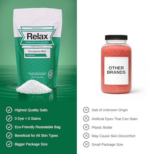 Eucalyptus Mint Bath Salts 2lb - Relax Spa & Bath Magnesium & Epsom Soak