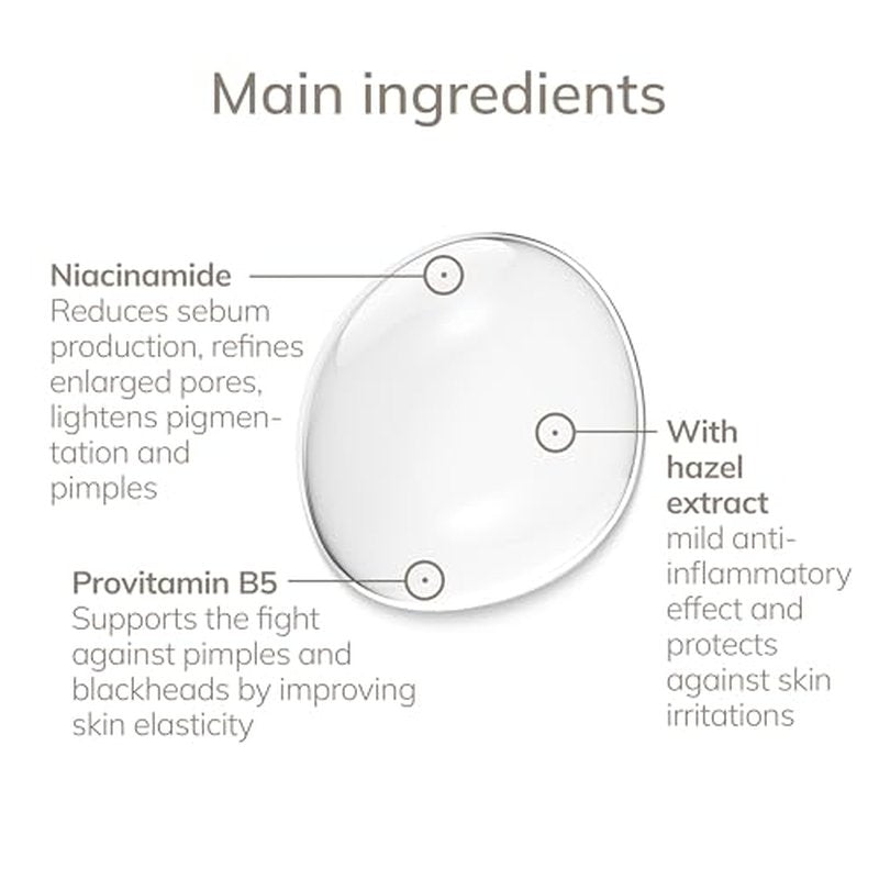 GESKE Aqua-Stream Solution | Use with our Aqua-Stream Face Cleanser | Cleansing Solution with Niacinamide & Panthenol | Soothing Formula | Combats Impurities | All Skin Types