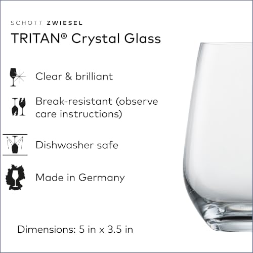 Clear 19 Ounce Universal Tumbler Set of 6 - Dishwasher Safe Tritan Glasses