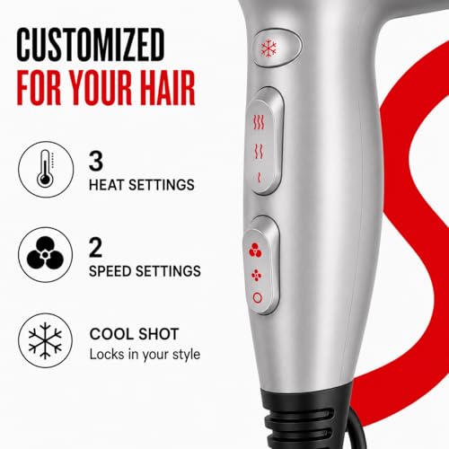 Remington Damage Protection Hair Dryer Grey - Ceramic Ionic Technology, 1875W