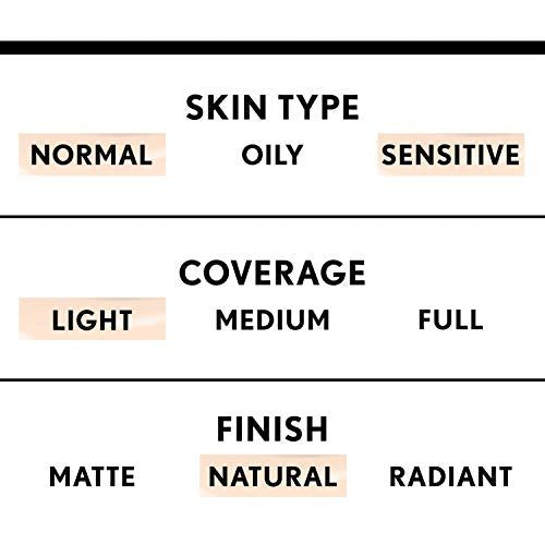 COVERGIRL Smoothers Foundation