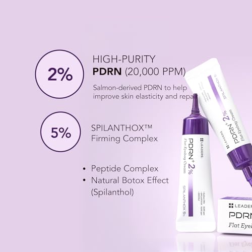 PDRN+ 2% Eye Cream for Puffiness Fine Lines Hydration & Firming