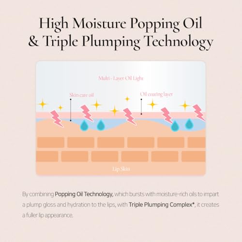DINTO Blur-Jelly Plumping Lip Tint - Tinted Lip Plumpimg Gel Gloss, Long-Lasting, Moisturizing, Volumizing & Hydrating, Vegan & Cruelty-Free, K beauty (7 colors) (775 Woody Gel?e, 0.11 fl.oz.)