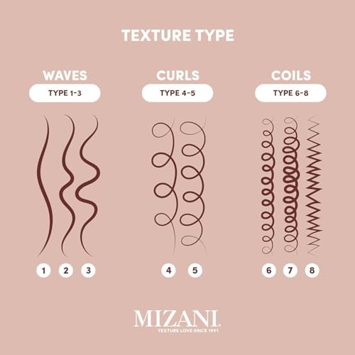 Mizani Style Shifter Heat Protectant Spray for Curly Hair - Heat Screen