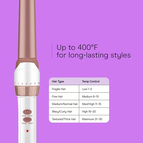 Conair Double Ceramic Tapered Curling Wand, Hair Wand Tapers 1¨ù Inch to ¨ú Inch to Produce Beachy Waves, 30 Heat Settings, For All Hair Types and Textures, White