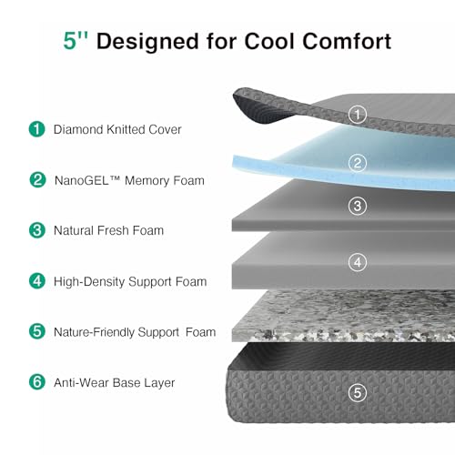 Novilla Grey Twin Mattress 5 Inch Memory Foam Bed for Comfortable Sleep