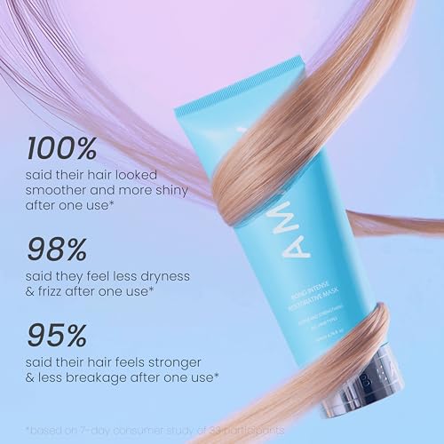 AMAXY Bond Intense Hair Mask - Deep Repair & Frizz Control for All Hair Types, 6.76 fl oz