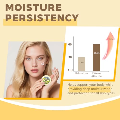 J-PRQ Helichrysum Essential Oil Balm: Plant-Powered Skin Healing | Natural Salve for Veins, Dry Skin & Hydration | Infused with Shea Butter, Beeswax & Almond Oil | 2.5oz