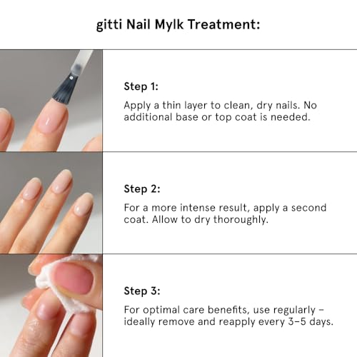 Gitti Milky White Nail Strengthener Polish - Vegan, Non-Toxic, 0.5 Fl Oz