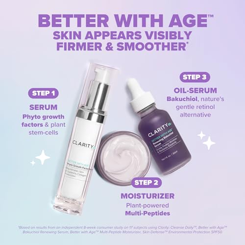Anti-Aging Face Serum with Plant Stem Cells & Hydration - 0.9 Fl Oz