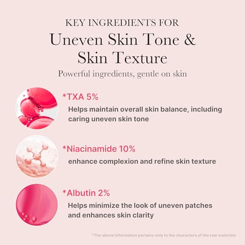 medicube TXA Glow & Care Duo: TXA+Niacinamide 15% Glow Facial Serum and Tranexamic+Niacinamide Capsule Cream