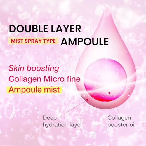 Ultra Collagen Ampoule Face Mist for Dewy & Radiant Skin ? Hydrating Korean Skincare Spray with Niacinamide & Retinol, Lightweight Moisture Glow Mist, 2.70 fl.oz