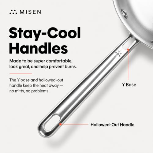 8-Inch Stainless Steel Frying Pan - Professional 5-Ply Cookware for Induction, Gas & Electric, Oven Safe to 800°F