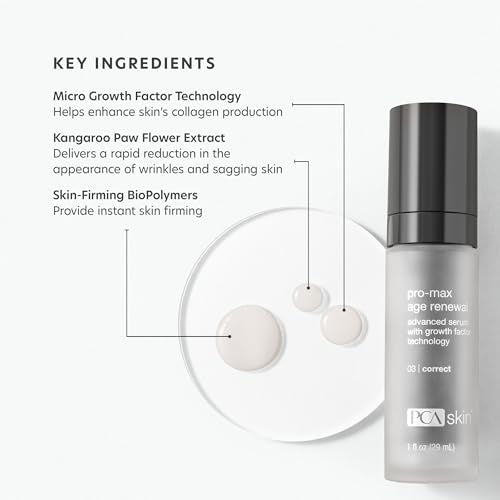 Pro Max Age Renewal Firming Face Serum 0.24 Fl Oz - Anti-Aging & Plumping