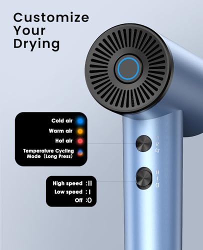 OSOU Ionic Hair Dryer with Negative Ions & Light Purple Finish - High-Speed Blow Dryer